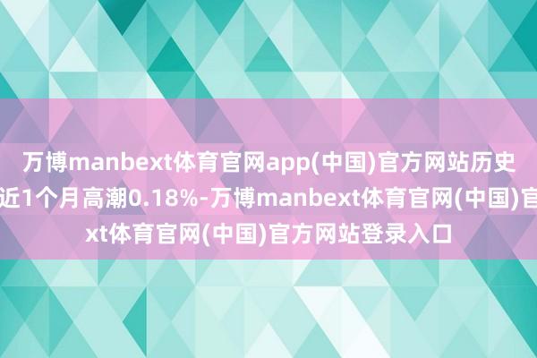 万博manbext体育官网app(中国)官方网站历史数据泄露该基金近1个月高潮0.18%-万博manbext体育官网(中国)官方网站登录入口